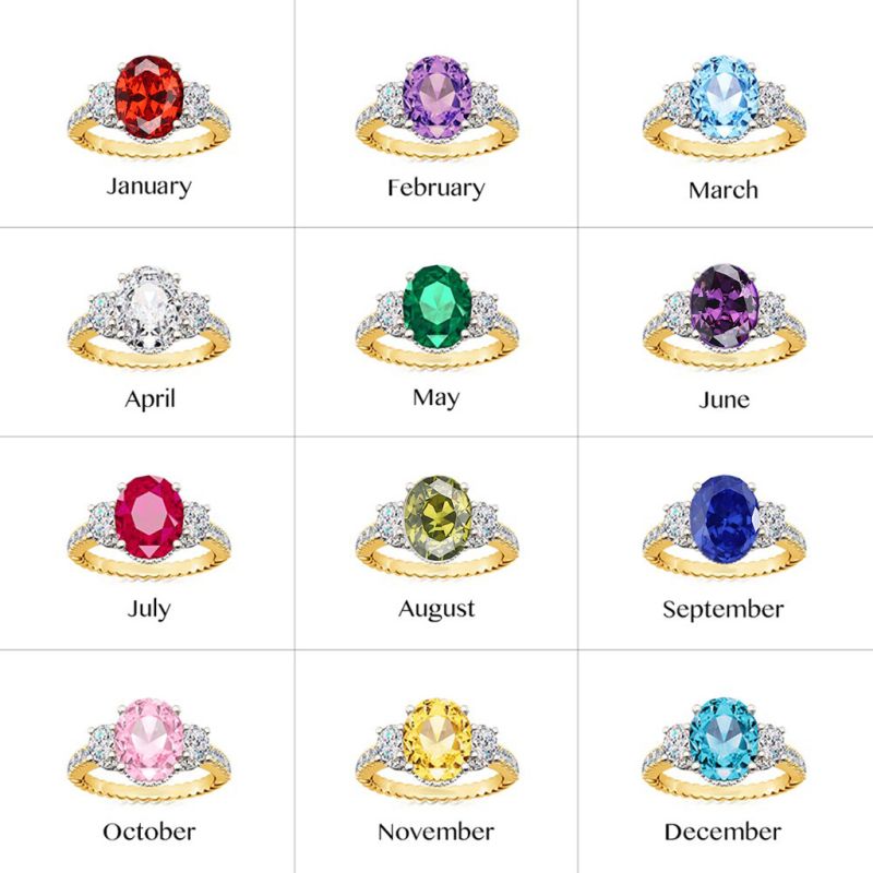 Oval Three-stone Birthstone Ring