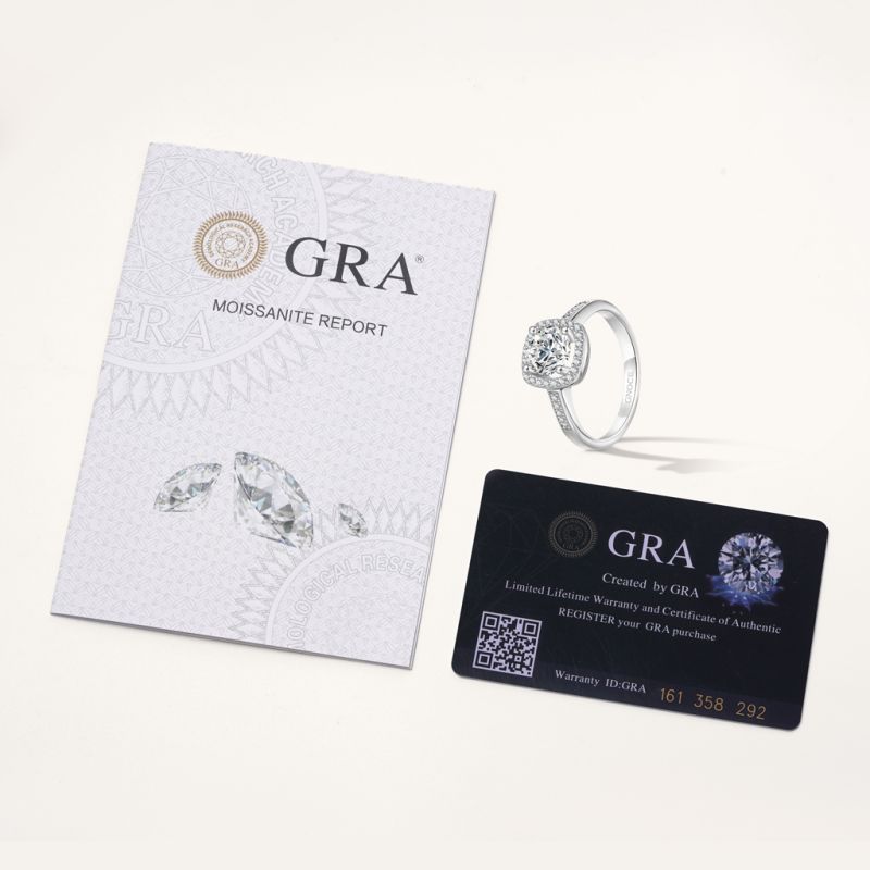 Classic Halo VVS Moissanite Engagement Ring